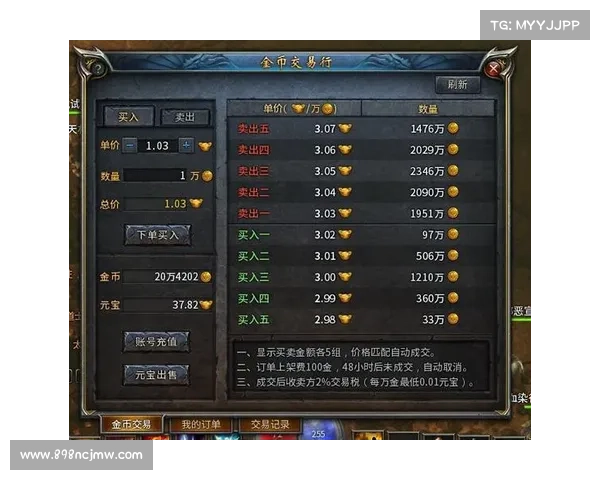 赛博纪元金币赠送攻略 赛博纪元金币赠送攻略