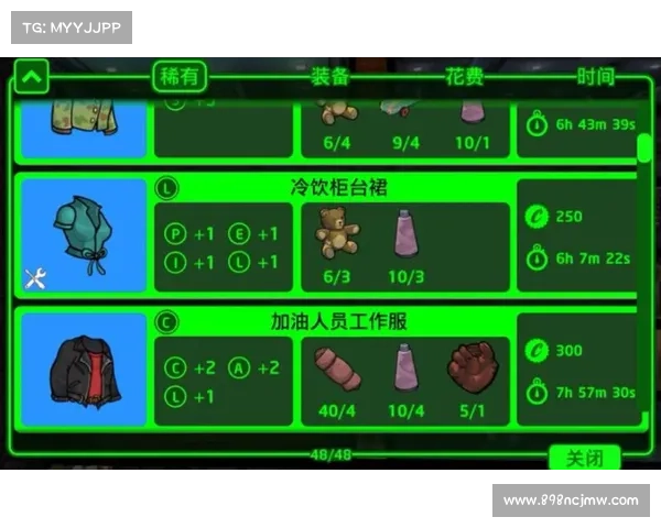 辐射避难所:解密武器分解之谜 辐射避难所:解密武器分解之谜